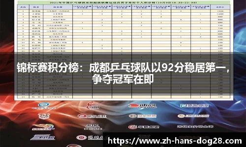 锦标赛积分榜:成都乒乓球队以92分稳居第一,争夺冠军在即